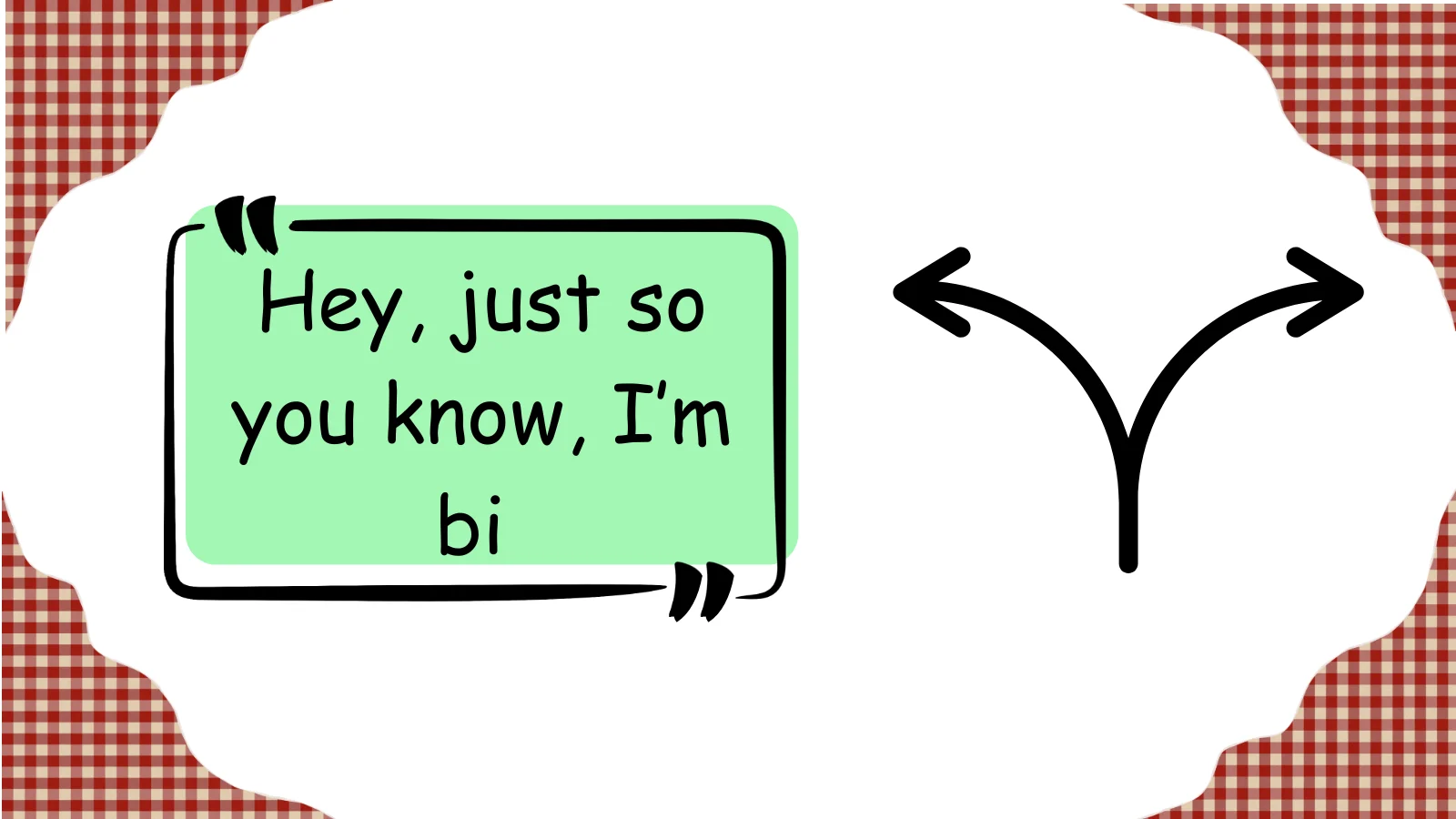 bi meaning