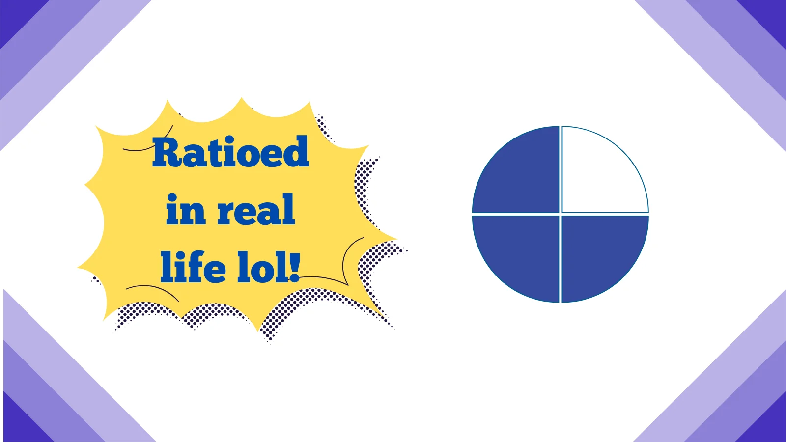 Unlock the Viral Power Behind Ratioed Meaning Today