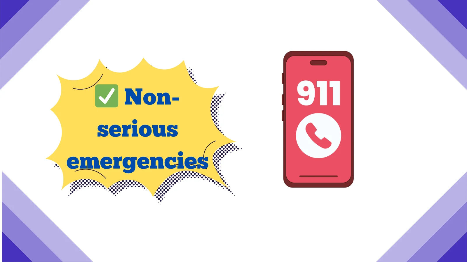 911 meaning