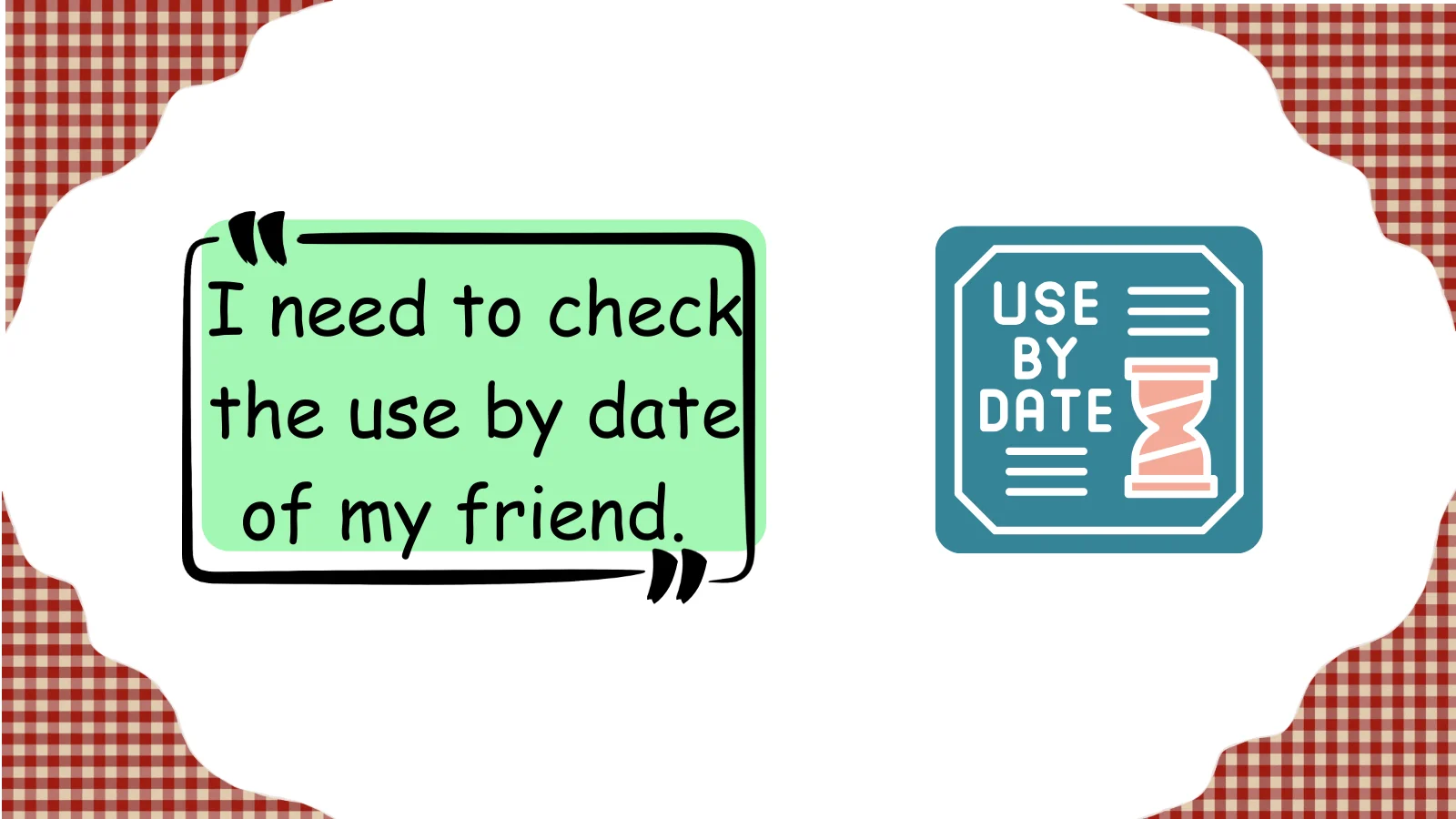 use by date meaning